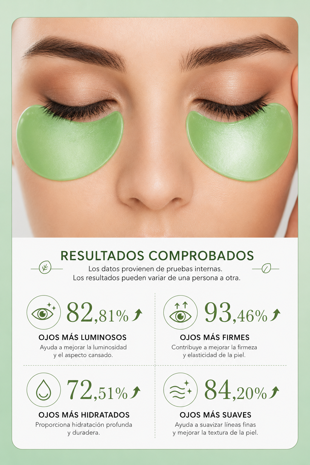 Parches para Ojeras De Aloe Vera y Colágeno | 60 Mascarillas Hidratantes para Ojos
