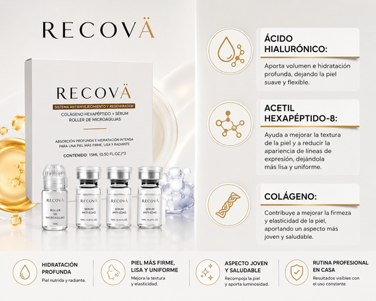 Set Sérum de Microneedling Facial con Colágeno, Ácido Hialurónico y Hexapéptidos